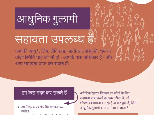 सपोर्ट जानकारी फ़्लायर